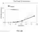 Fig. 12 - transformant for producing itaconate and uses thereof