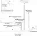 Fig. 06 - Microorganisms and Methods in the Fermentation of Benzylisoquinoline Alkaloids