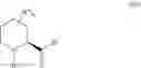 Fig. 16 - Engineered proline hydroxylase polypeptides and methods