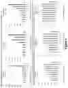 Fig. 06 - Systems and Methods for Metabolic Assessment Utilizing 1-Methoxy-PMS Field
