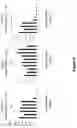 Fig. 07 - Systems and Methods for Metabolic Assessment Utilizing 1-Methoxy-PMS Field