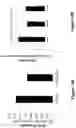 Fig. 16 - Systems and Methods for Metabolic Assessment Utilizing 1-Methoxy-PMS Field