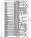 Fig. 20 - Microfluidic system for amplifying and detecting polynucleotides in parallel