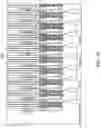 Fig. 22 - Microfluidic system for amplifying and detecting polynucleotides in parallel