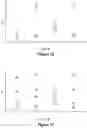 Fig. 16 - Assays for single molecule detection and use thereof
