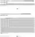 Fig. 03 - Compositions and methods of using RNA fragments