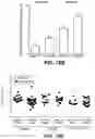 Fig. 40 - Methods for diagnosing and treating inflammatory bowel disease