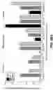 Fig. 63 - Methods for diagnosing and treating inflammatory bowel disease