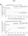 Fig. 06 - CANCER BIOMARKERS AND METHODS OF USE