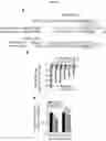 Fig. 30 - CANCER BIOMARKERS AND METHODS OF USE