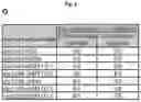 Fig. 34 - CANCER BIOMARKERS AND METHODS OF USE