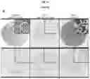 Fig. 57 - CANCER BIOMARKERS AND METHODS OF USE