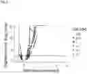 Fig. 22 - DIAGNOSTIC METHOD