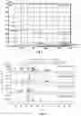 Fig. 03 - Pyrometallurgical method for obtaining compounds of lithium and intermediates from alpha-spodumene and lepidolite