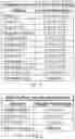Fig. 02 - ALUMINUM ALLOY COMPOSITION FOR SIMPLIFIED SEMI-SOLID CASTING PROCESS AND METHOD OF SEMI-SOLID CASTING