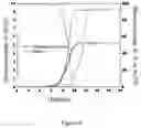 Fig. 04 - Low-density hot dip galvanized steel and manufacturing method therefor