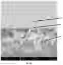 Fig. 09 - Process for manufacturing a silicon carbide coated body