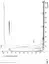 Fig. 04 - METHOD FOR PASSIVATION OF THE SURFACE OF BLACKPLATE OR TINPLATE AND ELECTROLYSIS SYSTEM FOR PERFORMANCE OF THE METHOD