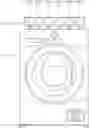 Fig. 01 - Washing machine