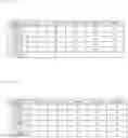 Fig. 22 - Washing machine and control method of same