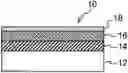 Fig. 01 - Synthetic leather