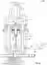 Fig. 28 - Spike puller workhead with independent control