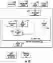 Fig. 18 - Earth-moving machine sensing and control system