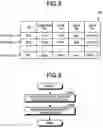 Fig. 07 - Management system