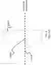 Fig. 03 - Reslient fluid control valve above drainage plane