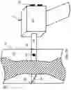 Fig. 06 - Insulation injection device