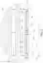 Fig. 07 - Multi-layer acoustical building panels