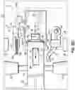 Fig. 22 - Dead bolt lock system and method of retracting a dead bolt