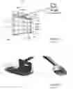 Fig. 02 - Safety eye light apparatus and methods of use