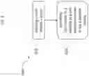 Fig. 08 - Lubricating downhole-type rotating machines