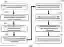 Fig. 01 - System and method to evaluate kerogen-rich shale