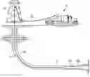 Fig. 01 - Flowline saturation pressure measurement