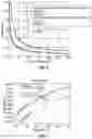 Fig. 05 - Flowline saturation pressure measurement