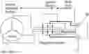 Fig. 01 - Electric camshaft phaser motor—generator