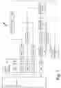 Fig. 02 - Variable multiple-drive gas turbine engine