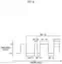Fig. 06 - Control system for internal combustion engine, and internal combustion engine