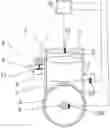 Fig. 01 - Method in a two-stroke engine and two-stroke engine