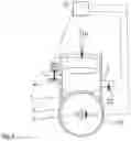 Fig. 06 - Method in a two-stroke engine and two-stroke engine