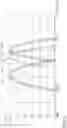 Fig. 05 - Method for operating an internal combustion engine, and internal combustion engine