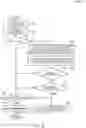 Fig. 10 - Method and device for controlling internal combustion engine