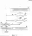 Fig. 12 - Method and device for controlling internal combustion engine