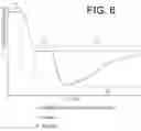 Fig. 07 - Sliding structure for internal combustion engine, method for controlling idling operation, and method for controlling operation of internal combustion engine