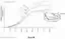 Fig. 18 - Rotatable valve assembly for cylinder head of internal combustion engine