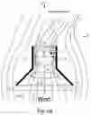 Fig. 05 - Electric power system for converting wind energy into electric energy and building with system