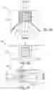 Fig. 11 - Electric power system for converting wind energy into electric energy and building with system