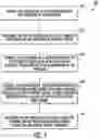 Fig. 05 - System and method for preventing catastrophic damage in drivetrain of a wind turbine